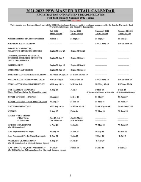 pfw master details calendar.